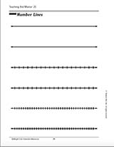 Blank Number Lines