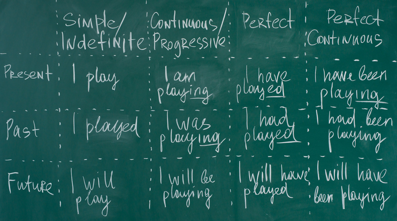 Words on board