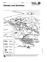 Climate Activities