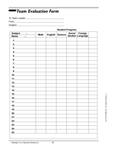 Team Evaluation Form