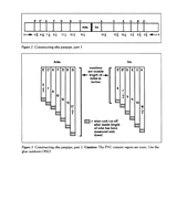 Constructing the Panpipe