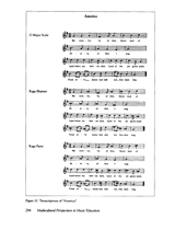 Music for Indian Ragas
