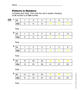 Patterns in Numbers: Write the Rule (Gr. 3)