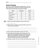 Division and Probability: Critical Thinking (Gr. 4)