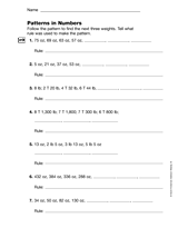 Patterns in Numbers: Guess the Rule - Weights (Gr. 4)