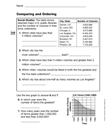 Whole Numbers: Comparing and Ordering (Gr. 5)