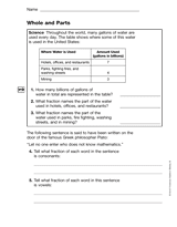 Fractions: Whole and Parts (Gr. 5)