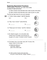 Exploring Equivalent Fractions (Gr. 5)