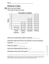 Using a Graph: Patterns in Data (Gr. 1)