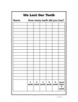 We Lost Our Teeth
