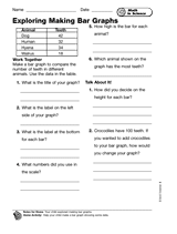 Math in Science: Exploring Making Bar Graphs