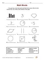 Math Words