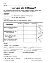 How Are We Different?