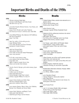 Important Births and Deaths of the 1950s
