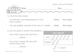 Math Warm-Up 177 for Gr. 1 & 2: Graphs, Data & Probability