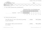 Math Warm-Up 178 for Gr. 1 & 2: Graphs, Data & Probability