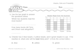Math Warm-Up 202 for Gr. 1 & 2: Graphs, Data & Probability
