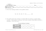 Math Warm-Up 253 for Gr. 1 & 2: Algebra, Patterns & Functions