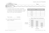 Math Warm-Up 168 for Gr. 3 & 4: Graphs, Data & Probability