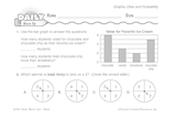 Math Warm-Up 170 for Gr. 3 & 4: Graphs, Data & Probability