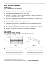How Is Water Purified?