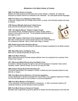 Milestones in the Black History of Canada