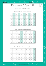 Patterns of 2, 5, and 10 (Grade 2)
