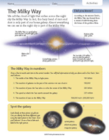 The Milky Way