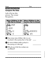 Compare the Data