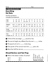 Describing Cat Data