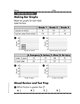 Making Bar Graphs